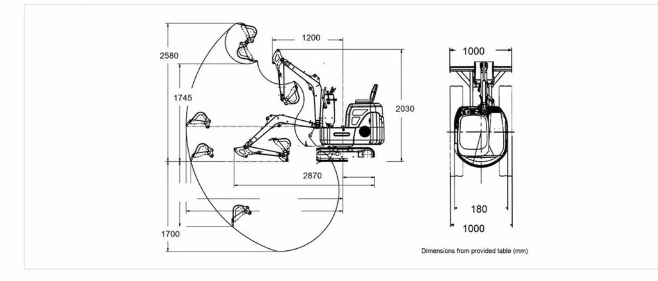 Schema delle dimensioni e del raggio operativo del GeoTrack GT-10