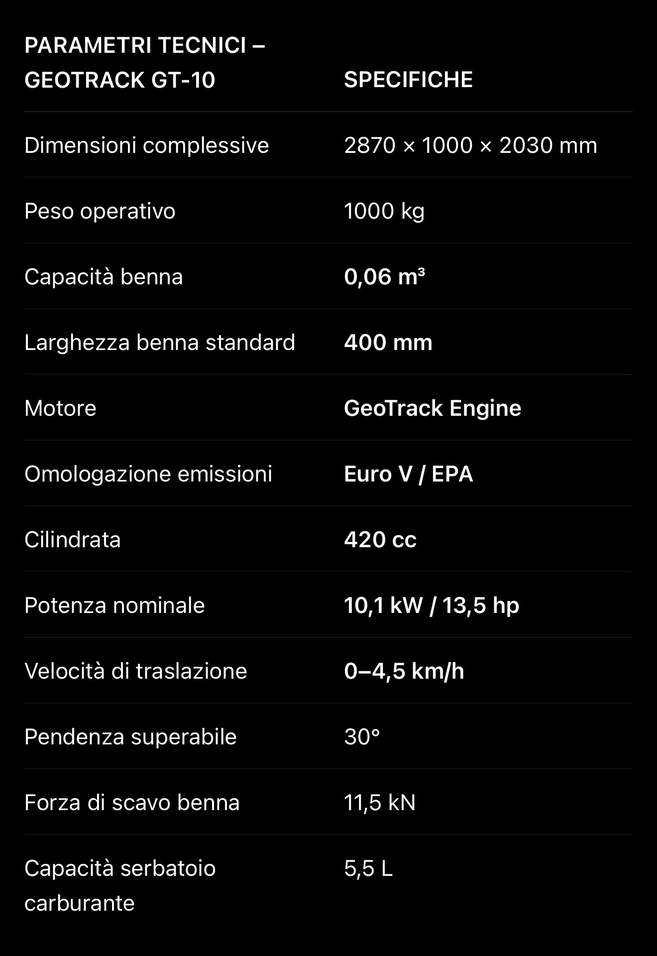 Scheda tecnica completa del GeoTrack GT-10